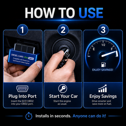 ECO OBD™ Fuel Saver